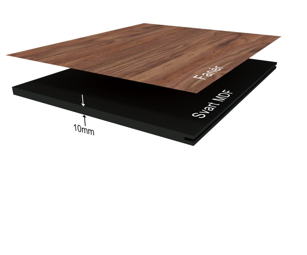 Slät Väggpanel Fanér - Zilence