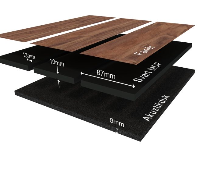 Akustikpanel Fanér 1 sida - Plank - Zilence